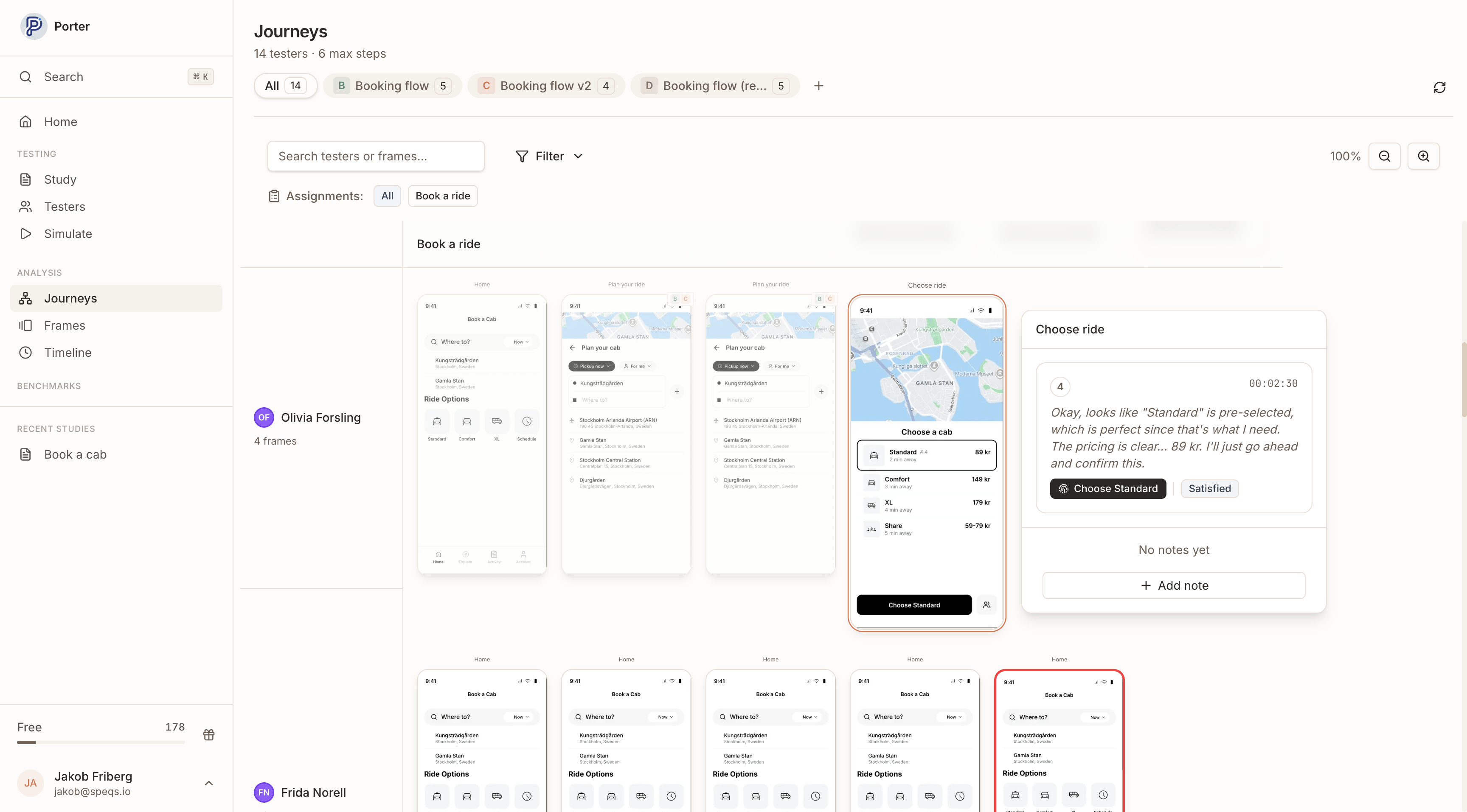 User journeys visualization